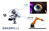 “检测机器人”将亮相2015科博会